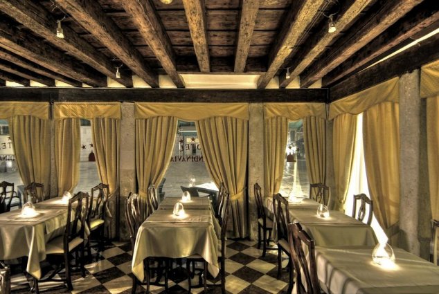 Restaurant Hotel Scandinavia